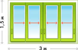 остекление балконов 1,5х3